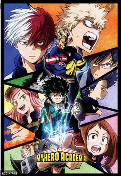 What is your quirk? (BNHA/MHA) - Quiz