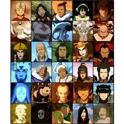 Appa | What Avatar Character Are You? - Quiz Appa | What Avatar Character Are You? - Quiz
