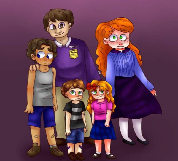 Which Afton Family Member Are You - Quiz Which Afton Family Member Are You - Quiz