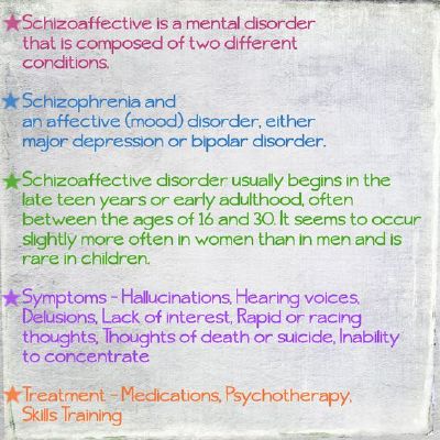 4 treatment of schizoaffective disorder and addiction – what to keep …