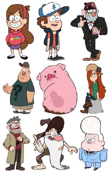 What Gravity Falls Character Are You? - Quiz