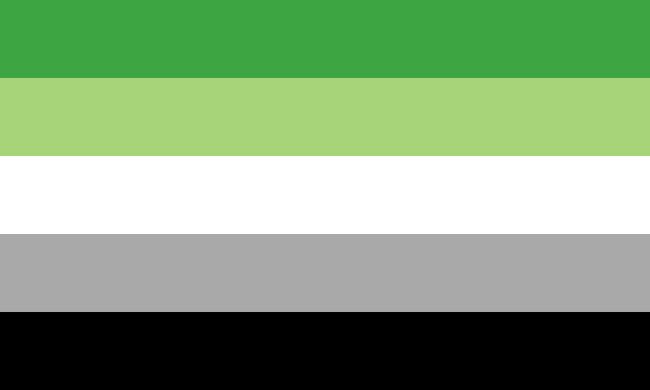 LGBT+ Flags - Test