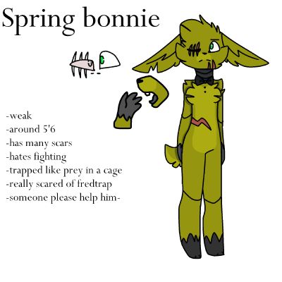 Official Fredtrap Au Design Spring Bonnie The New Bean Club 9