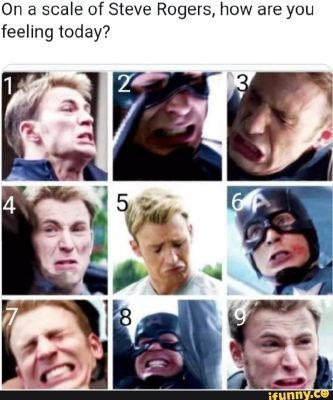 Scale Of Steve Rogers Marvel Meme Book