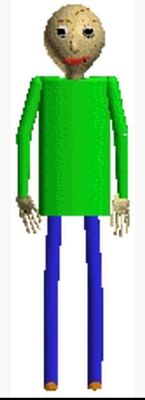 How much do you follow the lore (baldi s Basics) - Test