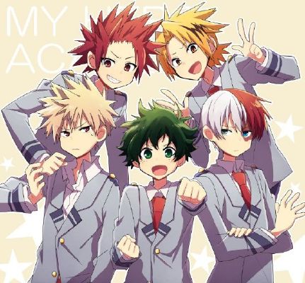 Which mha boy are you the most like? - Quiz