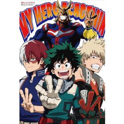 Which My Hero Academia character are you? - Quiz