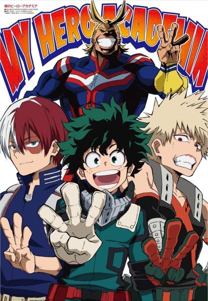 Which My Hero Academia character are you? - Quiz
