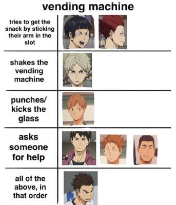 Who is your Haikyuu best friend? - Quiz