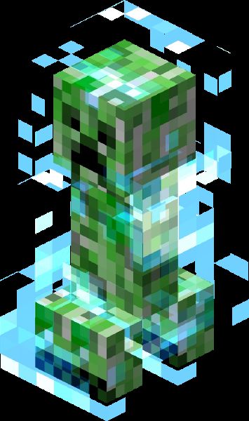 Which Minecraft Mob are You? - Quiz