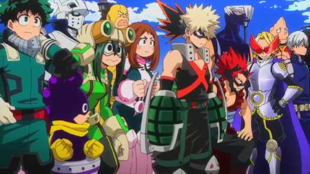 What MHA Group Are You In? - Quiz