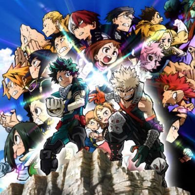 What MHA Group Are You In? - Quiz