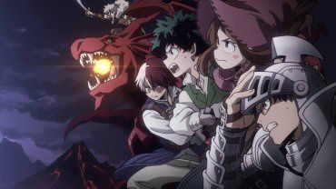 What MHA Group Are You In? - Quiz