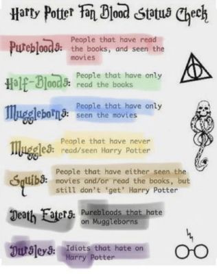 Your blood status (Harry Potter) - Quiz