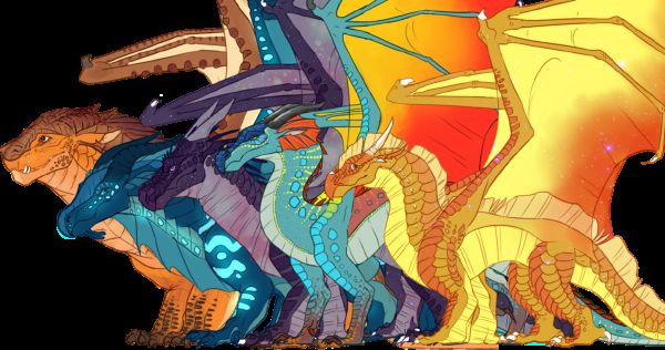 Which Wings of Fire Character are you? - Quiz