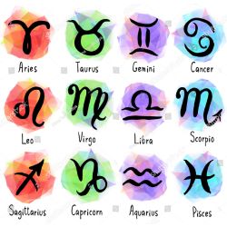 What Zodiac Sign Describes You The Most? - Quiz