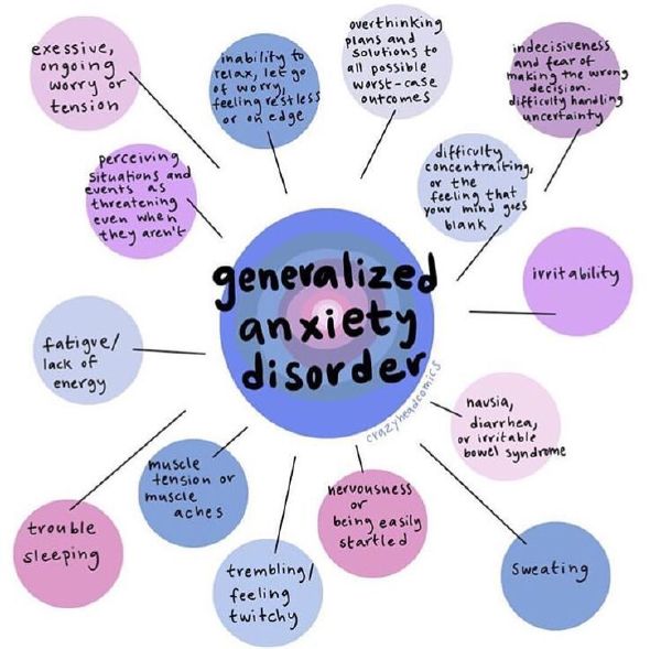 do-you-have-gad-generalized-anxiety-disorder-quiz