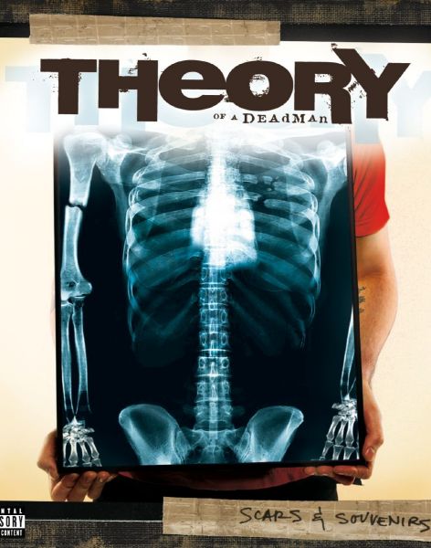 Guess The Song Theory Of A Deadman Test