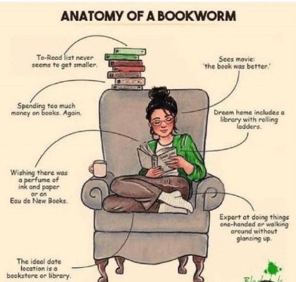 Memes For Book Lovers