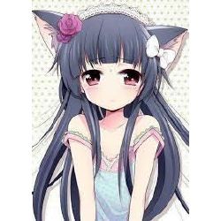 What Anime Should I Watch Quizzes