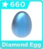 Are You An Adopt Me Noob Or Pro Quiz - how to get a blue egg in adopt me roblox