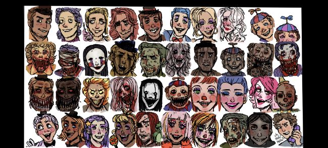 Which Character Is Most Like You Quiz