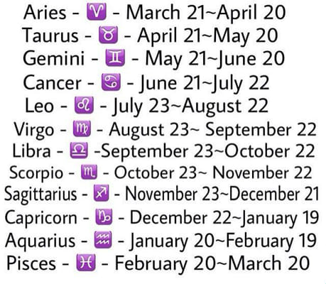 What zodiac sign are you? - Quiz | Quotev