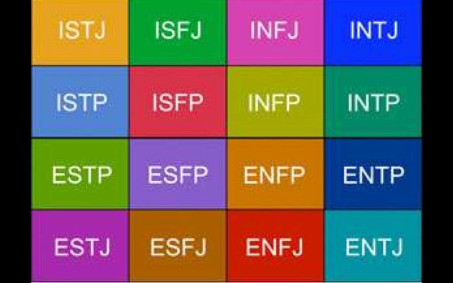 Mbti - Quiz | Quotev