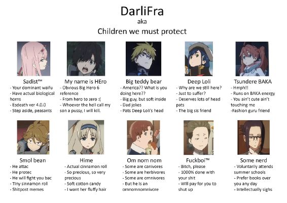 Which Darling In The Franxx Character Are You Based On Your Zodiac Sign?