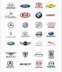 What car will you drive next? - Quiz | Quotev