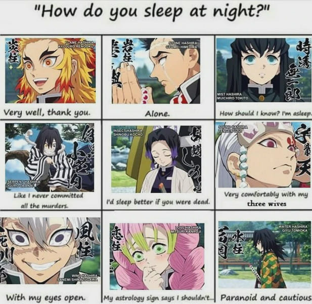 Che personaggio di Demon Slayer sei? Quiz