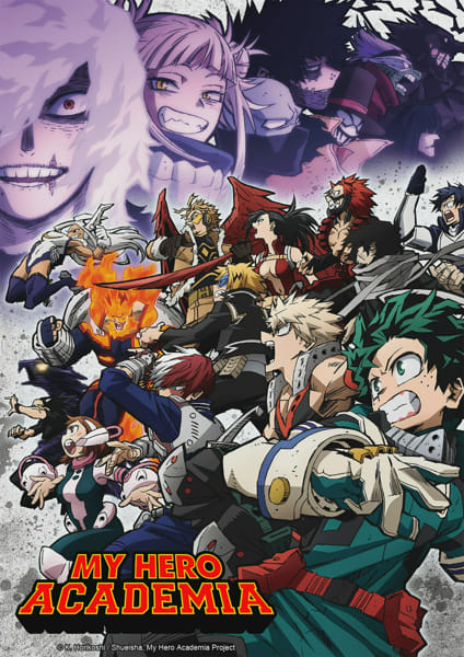 100% Fun MHA Quiz: Which My Hero Academia Character Are You?