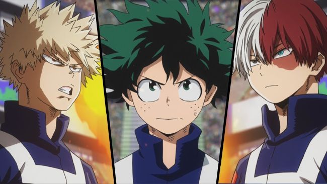 Which My Hero Academia Character are you? - Quiz | Quotev