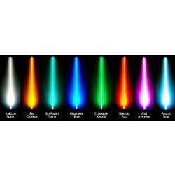 What Lightsaber Color Would You Have? - Quiz | Quotev