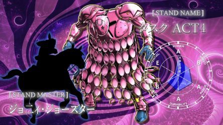 Which Stand Power Do You Have? - Quiz