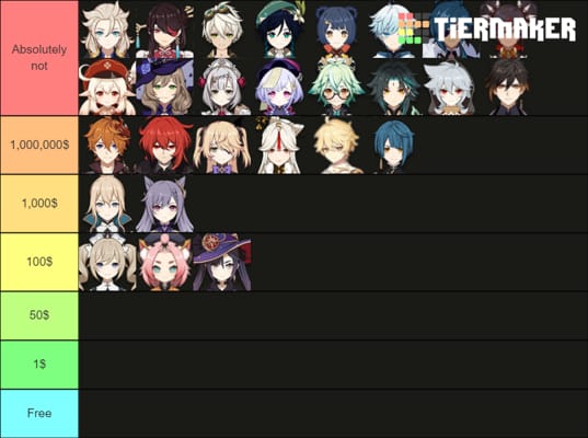 shiny tierlist cuz yk im bored