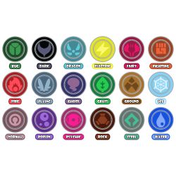 Pokémon Types (Generation 1) - Test | Quotev