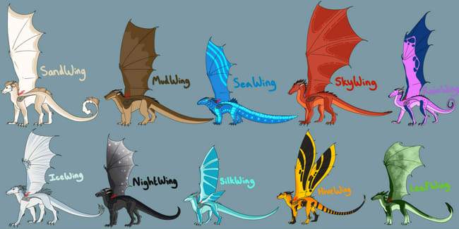 wings of fire hybrids - Test | Quotev