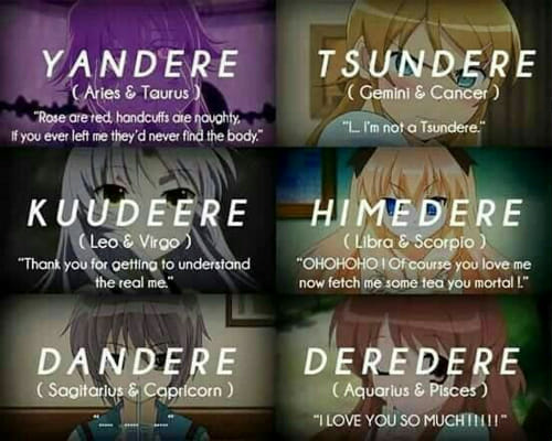 Which dere are you? - Quiz | Quotev