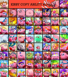 Which Kirby copy ability are you?/do you want? - Quiz | Quotev