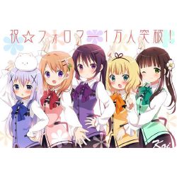 Que personagem de Gochuumon wa Usagi Desu ka? você é? - Quiz