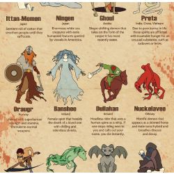 What Kind of Mythical Creature Are You? - Quiz | Quotev