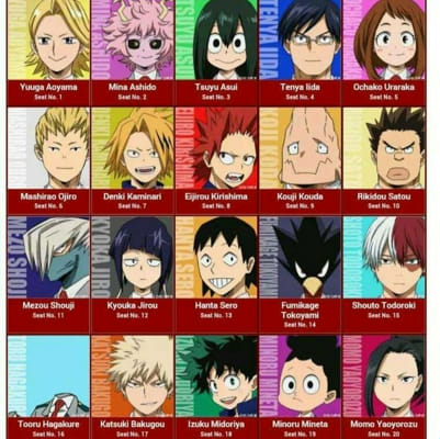 Does Katsuki Bakugou Have A Crush On You Quiz