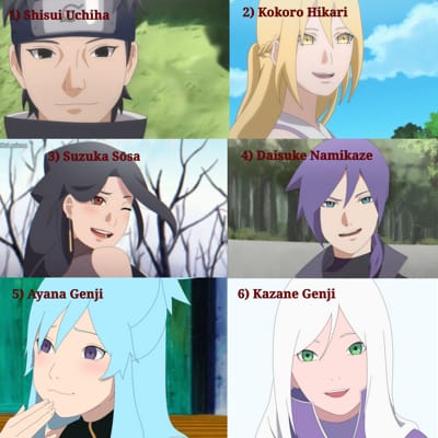 Uchiha Shisui, Japanese Anime Wiki