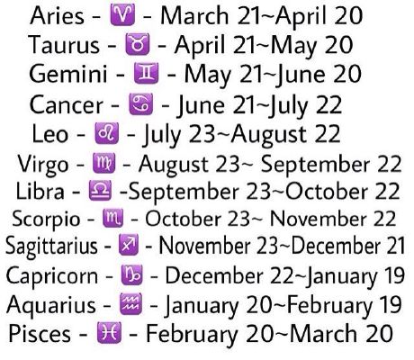 Zodiac s and People Situations With Zodiac Signs Quotev