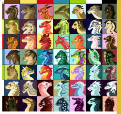 What type of WOF dragon are you - Quiz | Quotev