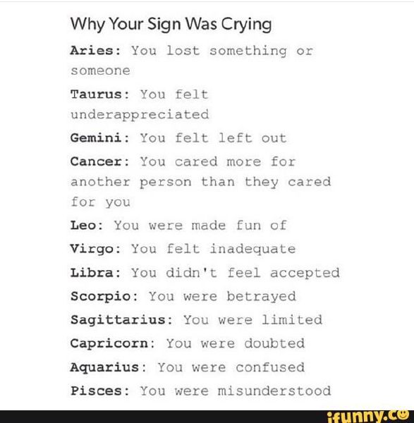 What is your Zodiac sign? Quiz