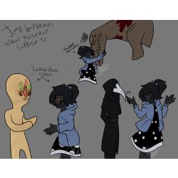 RWBY x SCP reader  Scp-106, Scp, Scp 049