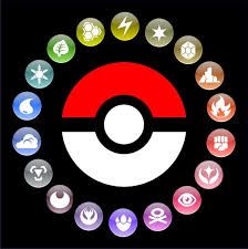 Ultimate Pokémon Type Chart Quiz - By Chenchilla