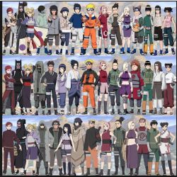 Do You Know The Naruto Characters? - Test | Quotev